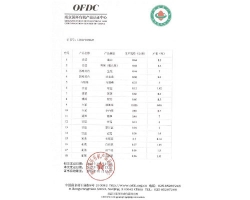 有機(jī)產(chǎn)品認(rèn)證證書2